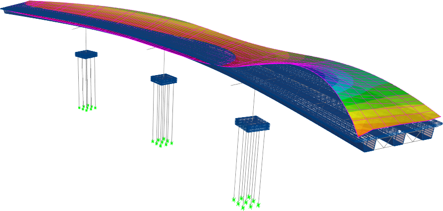 CSI BRIDGE