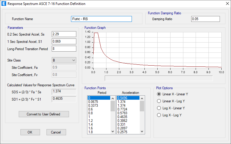 Analisis Spektrum Respons