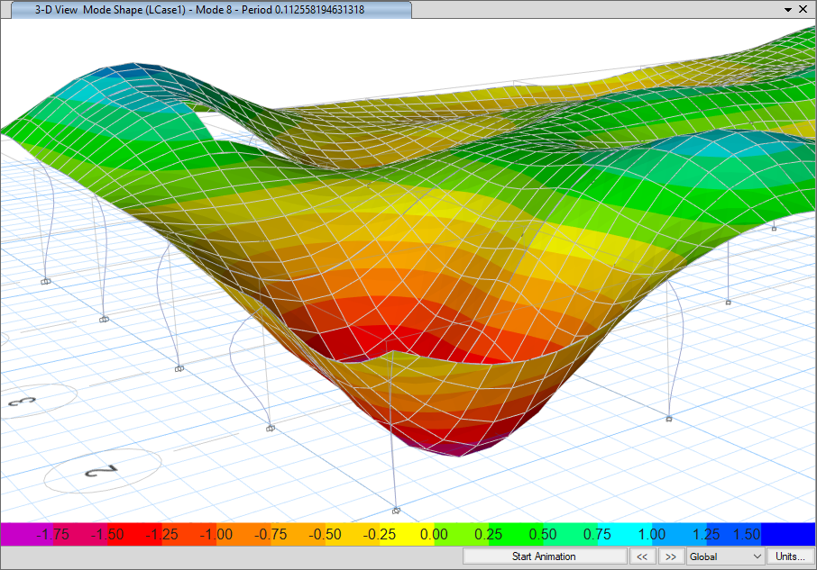 Structural Engineering Software | Computers and Structures, Inc.