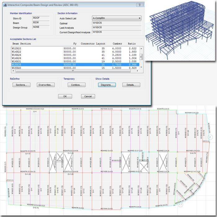 Steel Beam Allowable Load Chart