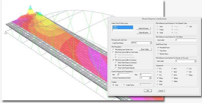 《CSI Bridge v22.0.0 build 1587破解下载》