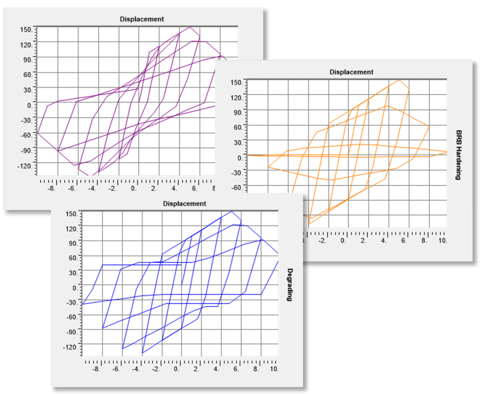Asce 7-10 pdf wind loads Asce 7-10 pdf wind loads