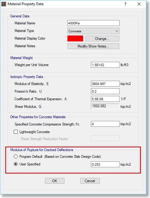 Download Csi Safe 2014