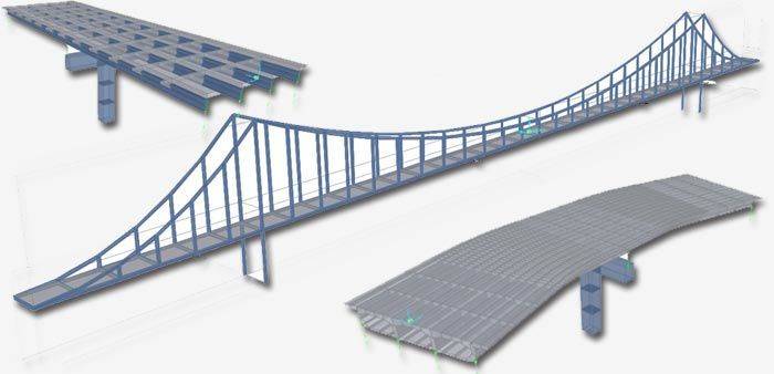 Top 4 các phương pháp quản lý sự thay đổi tốt nhất 2021