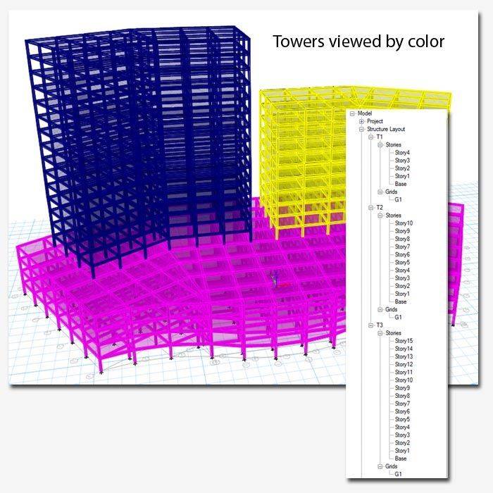 Csi Color Chart